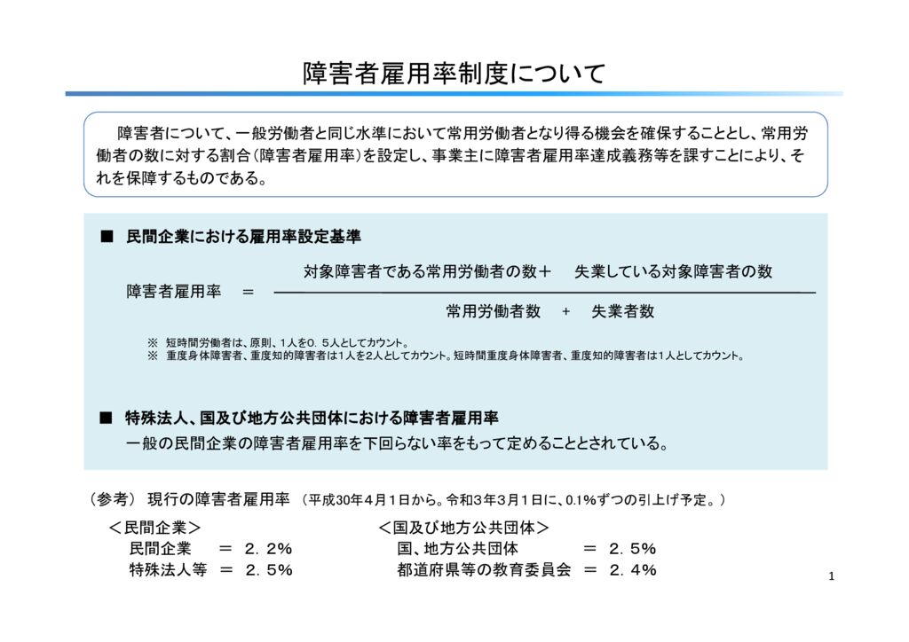thumbnail of 障害者雇用率制度